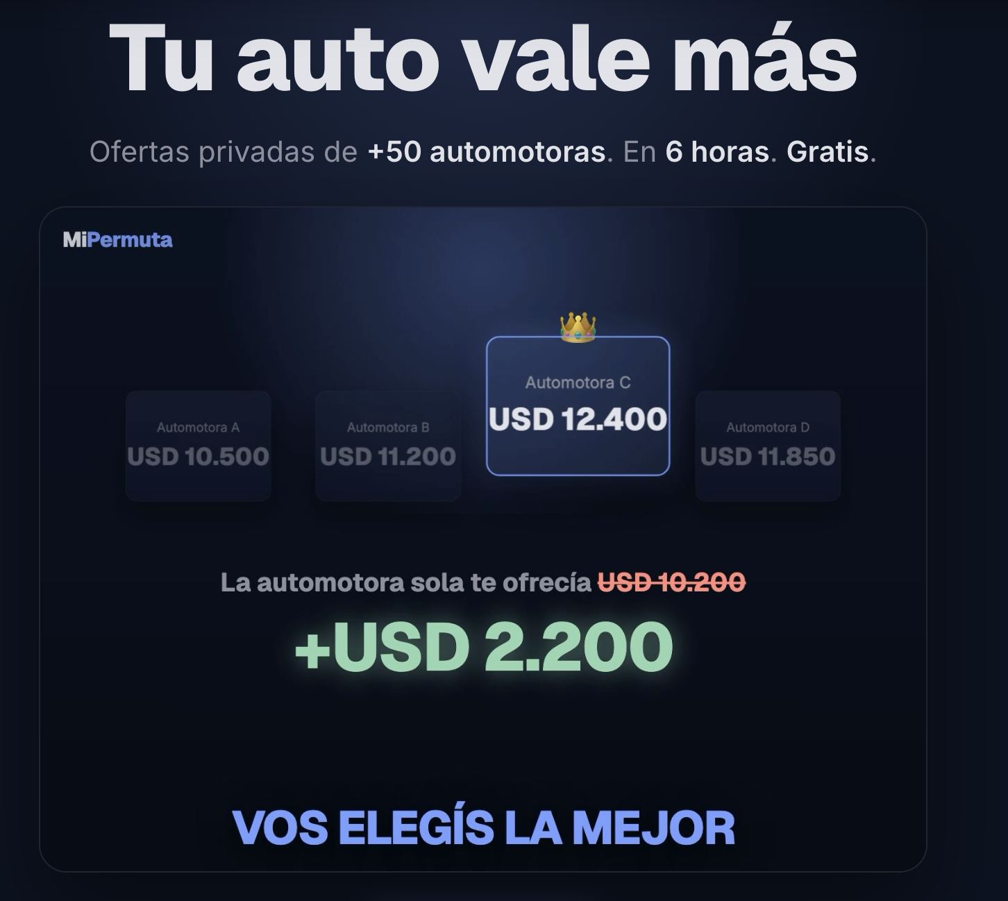 MiPermuta ya está abierto: cargá tu auto y que las automotoras compitan